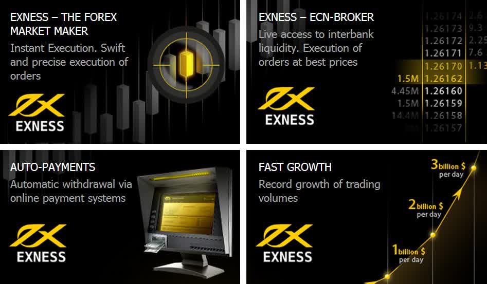 Global Exness Broker A Comprehensive Overview for Traders